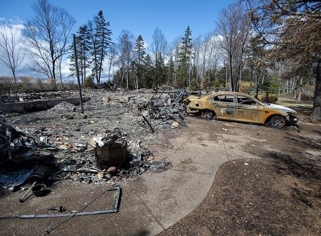 Tragic Mass Shooting in Canada Leaves Nation in Shock