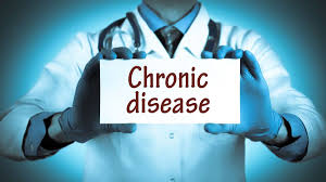 Chances of dying from chronic disease ...