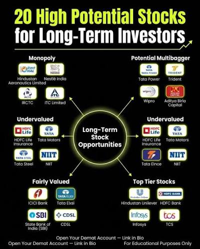 Best and Worst Performing Stocks: These Shares Became Portfolio Champions With Returns of Up to 1,625% in 3 Years
